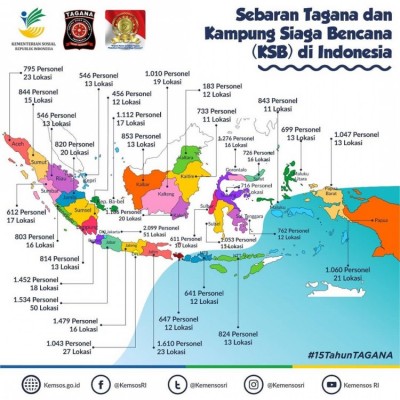 Sebaran Tagana dan Kampung Siaga Bencana (KSB) di Indonesia - 20190319
